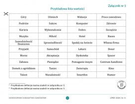 O wartościach płynących z...