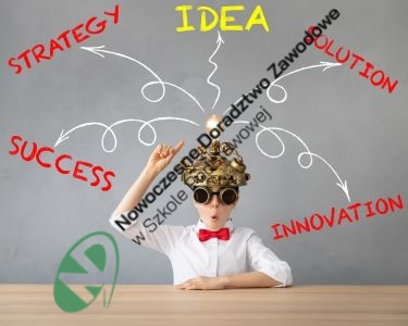   Uczeń – przyszły przedsiębiorca. Czym jest przedsiębiorczość i jak ją kształtować w uczniach?