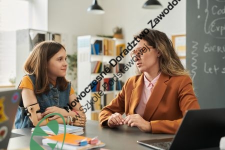   Rola wychowawców i nauczycieli przedmiotów w realizacji WSDZ